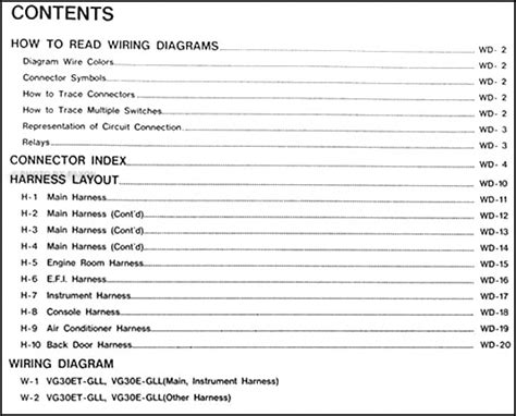 Nissan 300zx 1984 z31 pages: 1988 Nissan 300ZX Wiring Diagram Manual Original