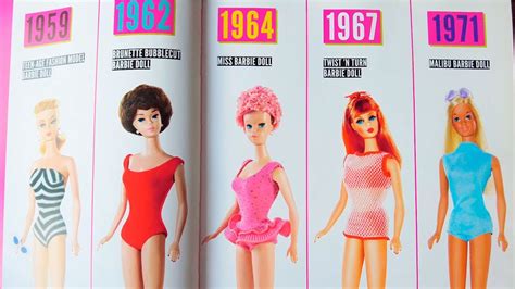 Evolution Of Barbie Timeline