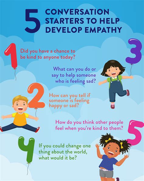 Teaching Kids Empathy Toddler Emotional Development Kids Emotional