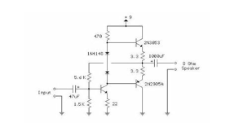 50 Watts Amplifier Circuit Diagram