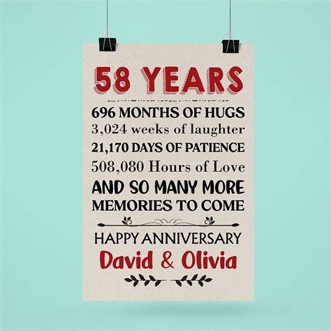 Personalized Names 58th Wedding Anniversary Ts Poster For Couple