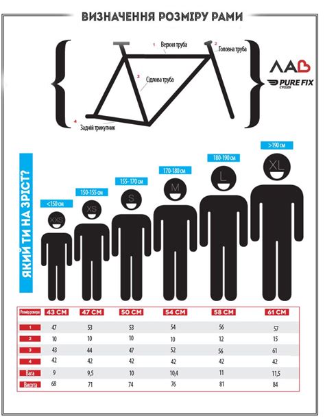 52cm Bike Size Chart