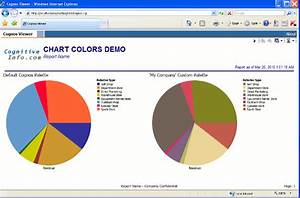 Add A Custom Chart Palette To Cognos Cognitive Information