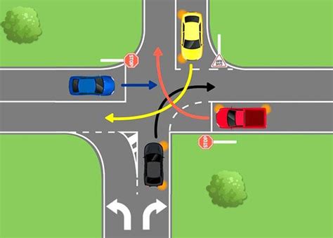 right of way at intersections who goes first and when to yield