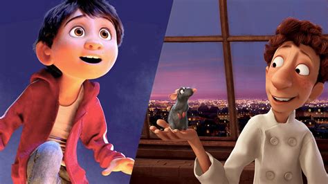 Current Animated Movies In Theaters