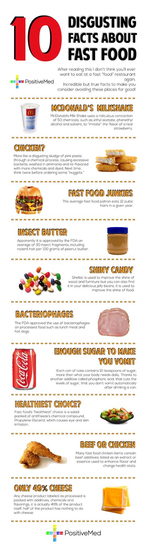 10 Shockingly Disgusting Facts About Fast Food Infographic