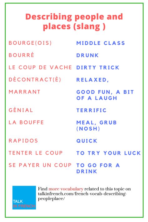48 Everyday French Words To Describe People And Place Slang Free