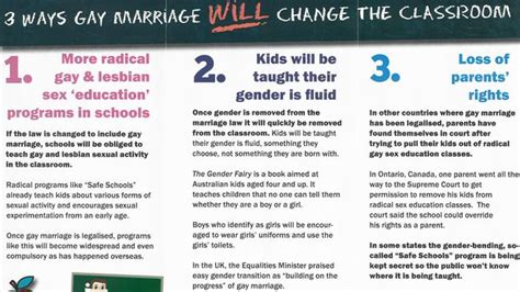 Safe Schools And Same Sex Marriage All The Myths Debunked