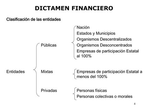 Ppt Dictamen Financiero Powerpoint Presentation Free Download Id