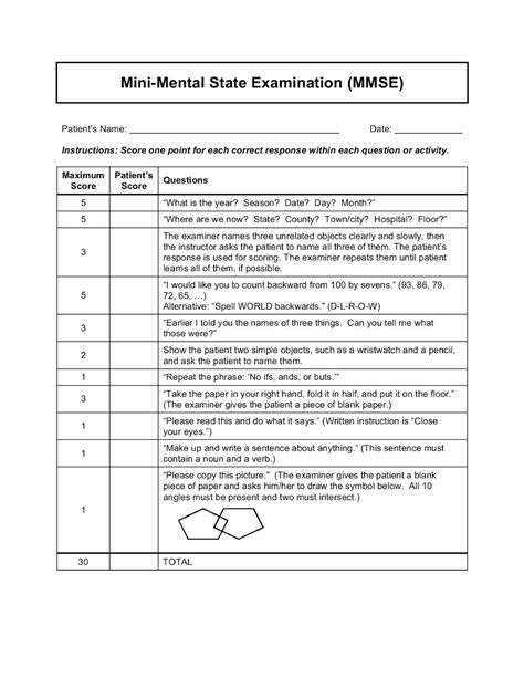 Mini Mental State Examination Reliability And Validity Plklo