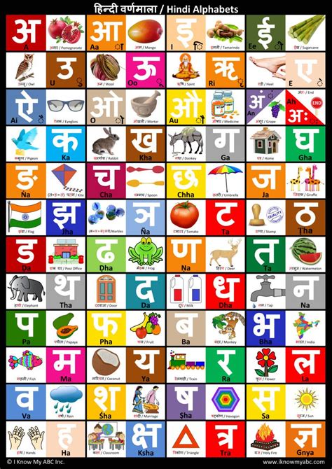 The hindi alphabet chart below consists 36 hindi letters. Hindi Alphabet Chart by I Know My ABC - I Know My ABC Inc.