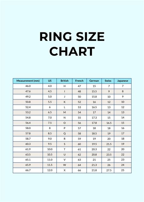 Us Ring Size Chart Template In Illustrator Pdf Download