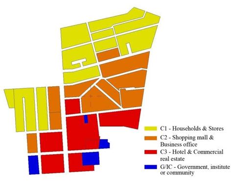 Land Use Zoning Of Tst Reproduced Based On Town Planning Ordinance