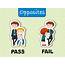 Opposite Words For Pass And Fail 300887 Vector Art At Vecteezy