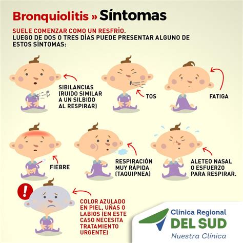 Bronquiolitis En Ni Os S Ntomas Y Tratamiento
