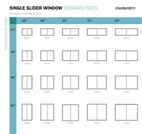 What Are Standard Window Sizes Size Charts Modernize Standard