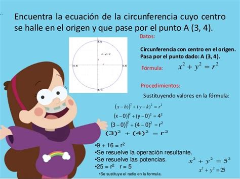Ecuación De La Circunferencia
