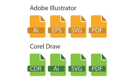 Logo Design File Formats Explained A Guide To Vector Vs Raster Files