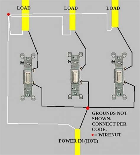 These first three wiring diagrams in this series will help you identify the power feed and the switch wiring leading to the light fixture. Wiring A 3 Gang Box