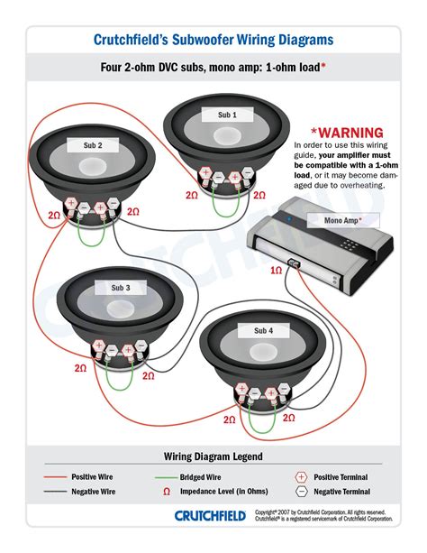 How To Wire 4 Ohm Speakers