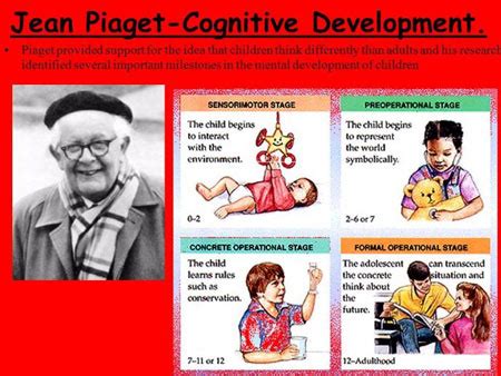 Piaget's stages of cognitive development. What is Jean Piaget's Cognitive Development Theory? - CBT ...