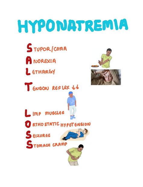 Hyponatremia Nursing School Notes Hyponatremia Nursing Calculations