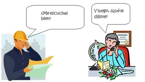 Guía De Español 1 Las Funciones Del Lenguaje