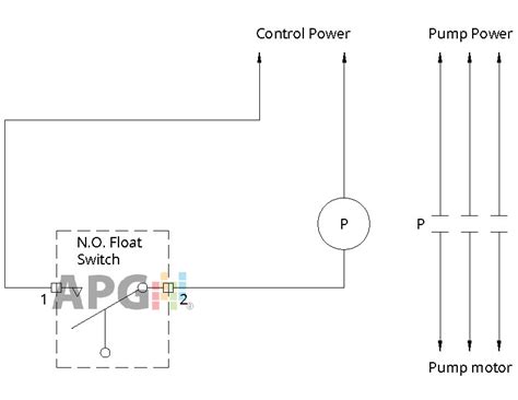 Float Switch Installation Wiring And Control Diagrams Apg