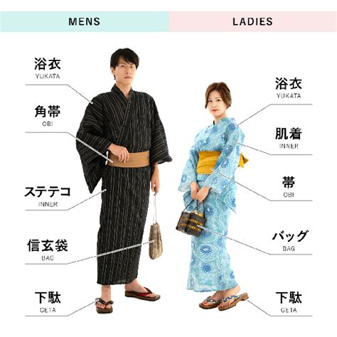 Apa Perbedaan Yukata Kimono Dan Hakama Beskem