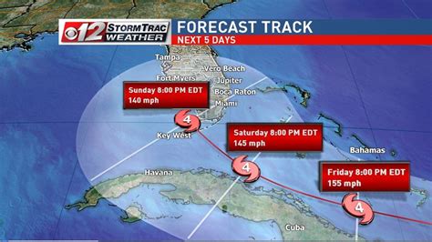 Hurricane Irma Becomes An Extremely Dangerous Category 5 Storm Wpec