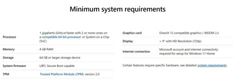 Windows 11 Is Free And Check Windows 11 System Requirements A Savvy Web
