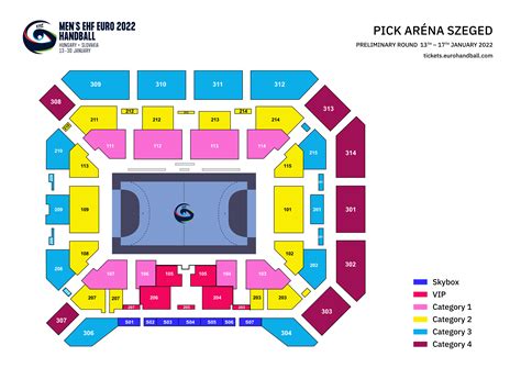 A pálya mobil, behúzható lelátórendszerrel lesz körülvéve minden. Szeged Pick Aréna (8000 capacity, EHF Men's EC 2022 ...