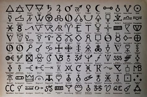 Alchemy Symbols Printed On Paper Stock Photo Download Image Now Istock