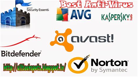 Top Best Anti Virus Software For Pc And Online Protection Tech Trick Zone