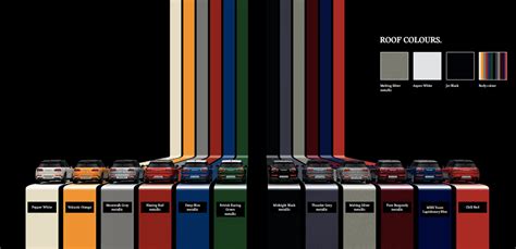Colors Library Of Motoring An Online Collection Of Mini Information