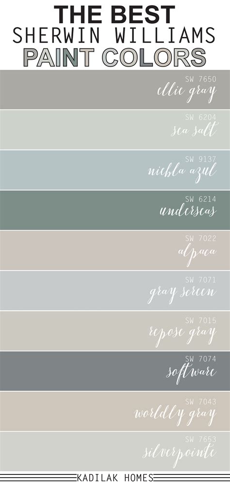 Most Popular Paint Colours Of 2023