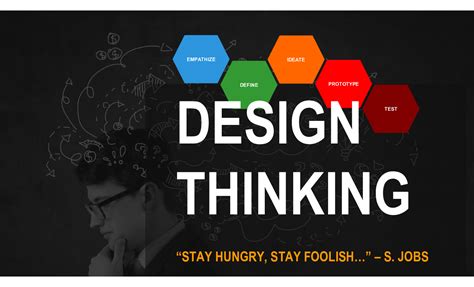 Ppt Design Thinking Overview 46 Slide Ppt Powerpoint Presentation