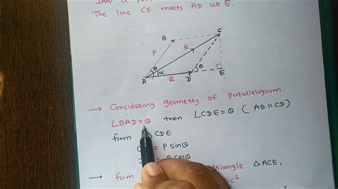 Law Of Parallelogram Of Forces Derivation Applied Mechanics YouTube