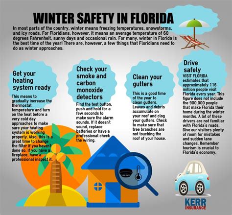 Winter Safety Winter In Florida Florida