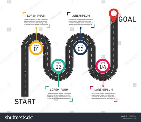 Route Infographic Directional Map Road Trip Stock Vector Royalty Free