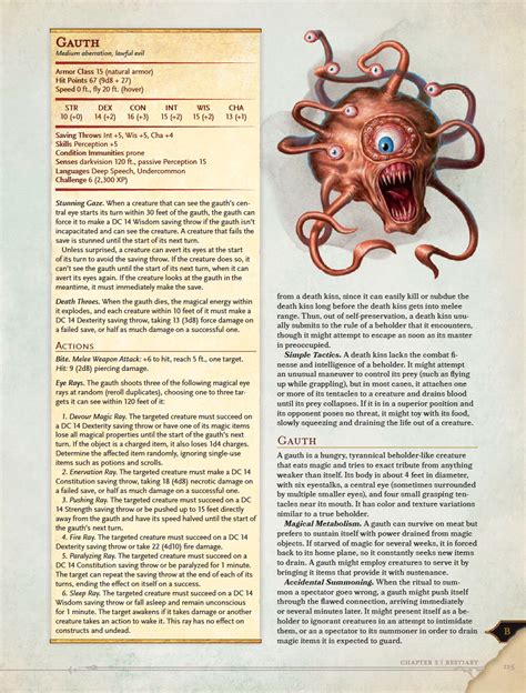 D D Volo S Guide To Monsters Previews Collection Tribality