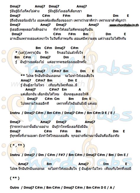 More images for อะตอม คอร์ด » คอร์ดPlease อะตอม ชนกันต์ คอร์ดเพลงPlease อะตอม ชนกันต์ ...