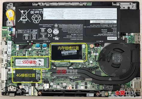 Inside Lenovo Thinkpad T14 Disassembly And Upgrade Options Vlrengbr