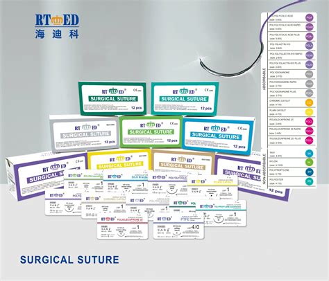 Rtmed Absorbable Surgical Suture And Non Absorbable With Needles