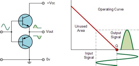 Gate Drive Circuit Design Helpl Relectricalengineering