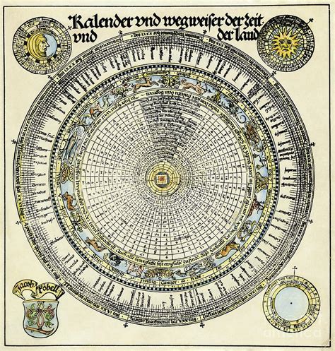 Julian Calendar