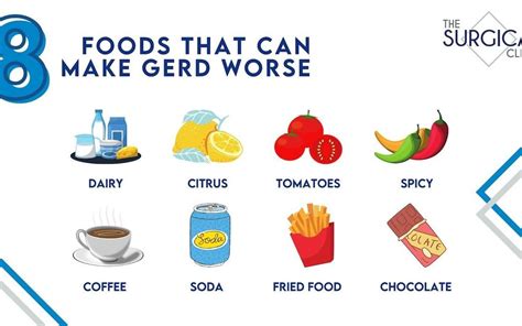 8 Foods That Are Making Your Gerd Worse The Surgical Clinic