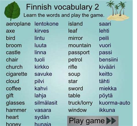 Want To Learn Finnish Language Learn Finnish Finnish Words