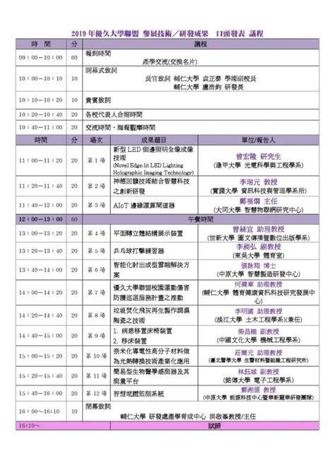 Search for text in self post contents. 議程表 | 技轉及資源整合中心