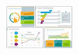 Chart Ppt Redesign 6 Examples Of Customized Data Visualization In